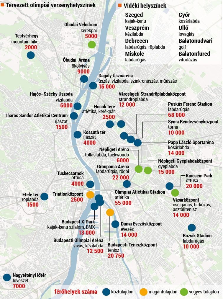 Budapest 2024 - így nézne ki a trükkös olimpia