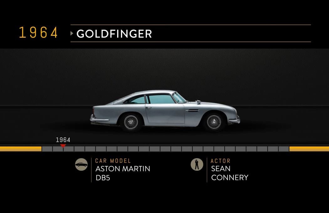 Melyikre emlékszik? Egy videóban James Bond összes autója