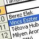 Excel gyakorlat: adatérvényesítés