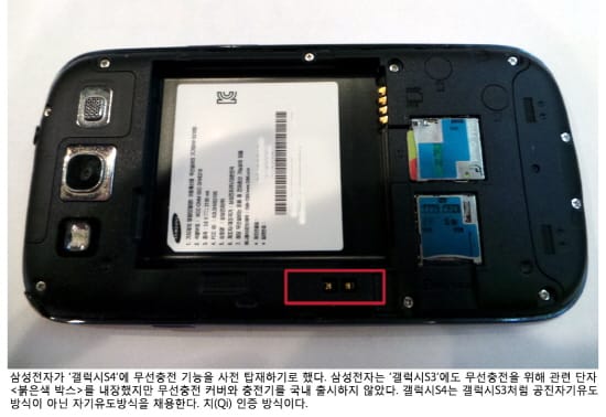Akár 2 méterről, vezeték nélkül is tölthető lesz a Galaxy S IV