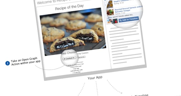 Facebook-újítások: öt dolog amire érdemes figyelni