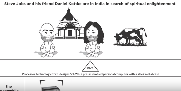 Animáció: így még biztos nem látta Steve Jobs életét