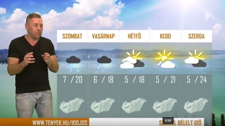 Újabb embert rúgtak ki a TV2-től, most a humorizáló időjóst