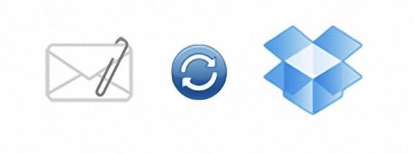 Még egyszerűbben: küldjön levélben fájlokat a Dropboxba!
