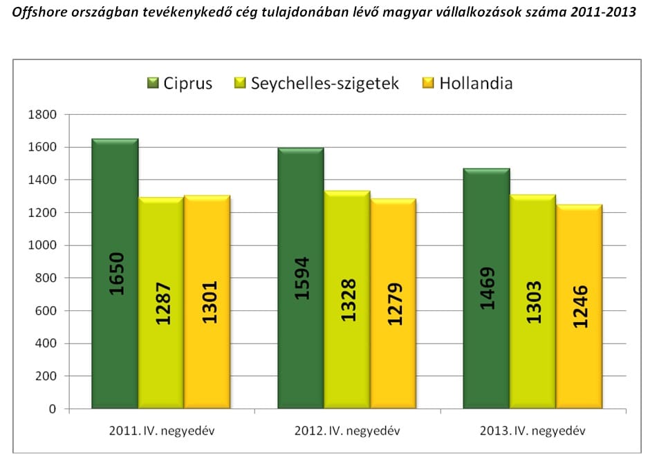 Lekapcsoltak egy 78 éves drogfutárt 
