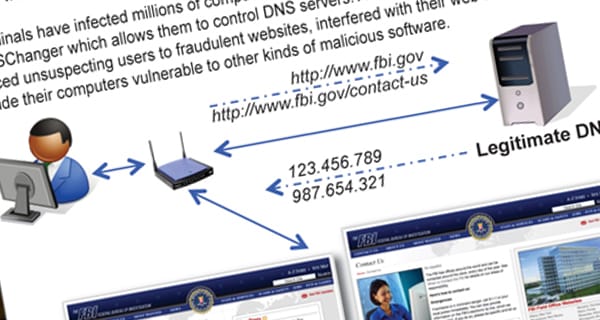 Sok ember számára megszűnik júliusban a net - figyelmeztet az FBI