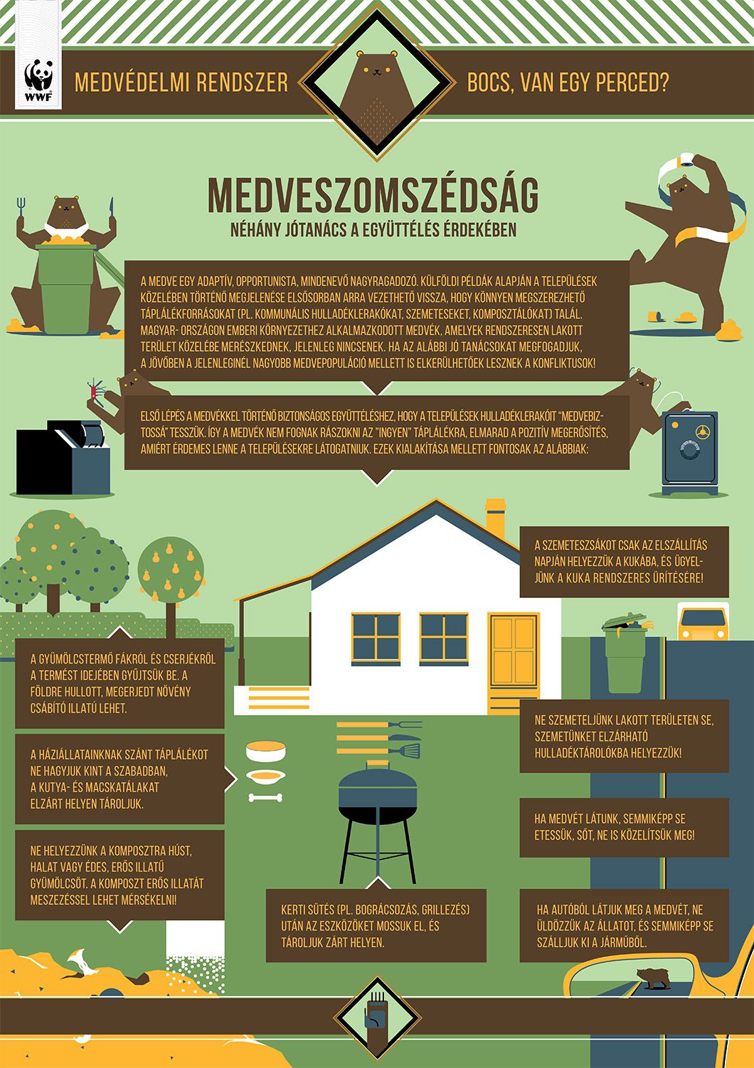 Ne ingereld az éhes medvét!