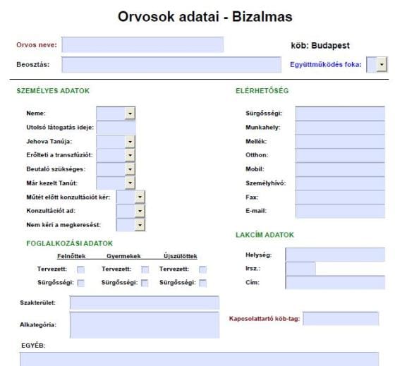 Orvosi rendelő iPhone-nal és extrákkal