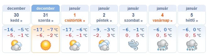 Szilveszter éjjel akár -17 fok is lehet