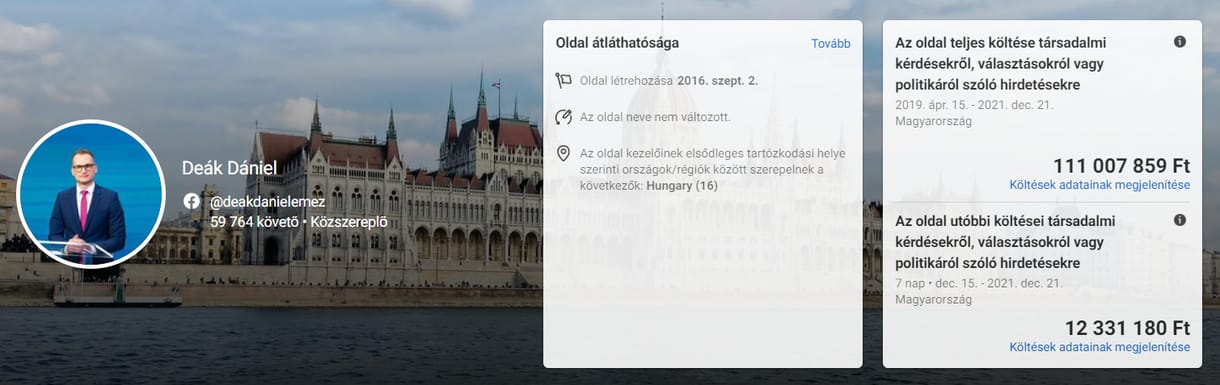 Több mint százmillióval tolták már meg a kormány narratíváját harsogó Deák Dániel posztjait