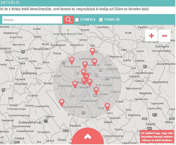 Használd és használd ki: sharing economy