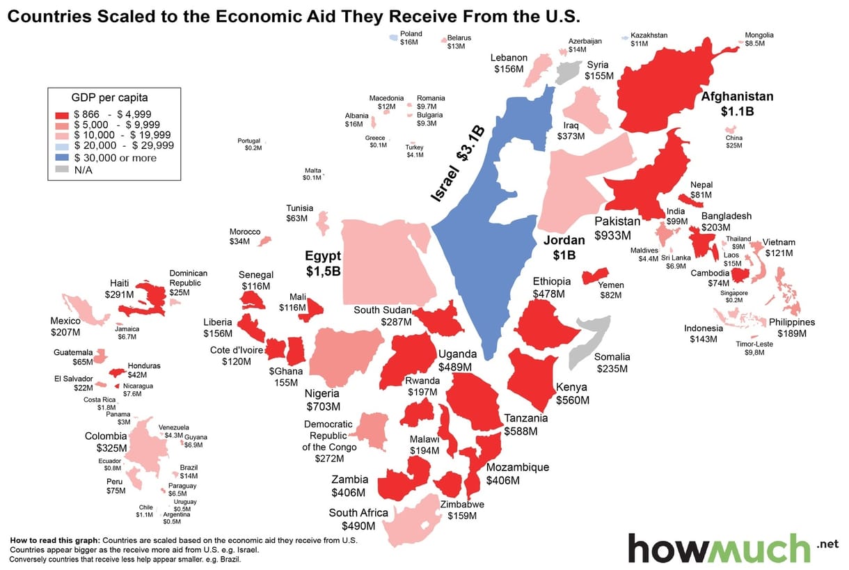 Ezek az országok kapnak sok pénzt az USA-tól – térkép