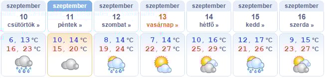 Egy esős nap után jön a vénasszonyok nyara