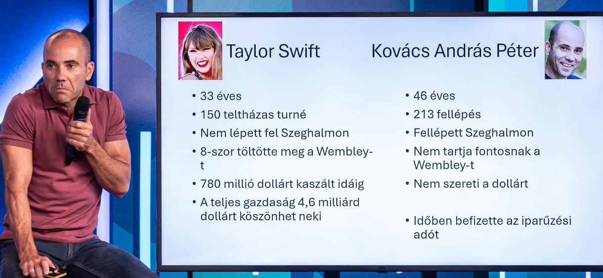 Olyan sikeres, hogy Suzukit is elneveztek róla – a Duma Aktuál a Taylor Swift-jelenségről