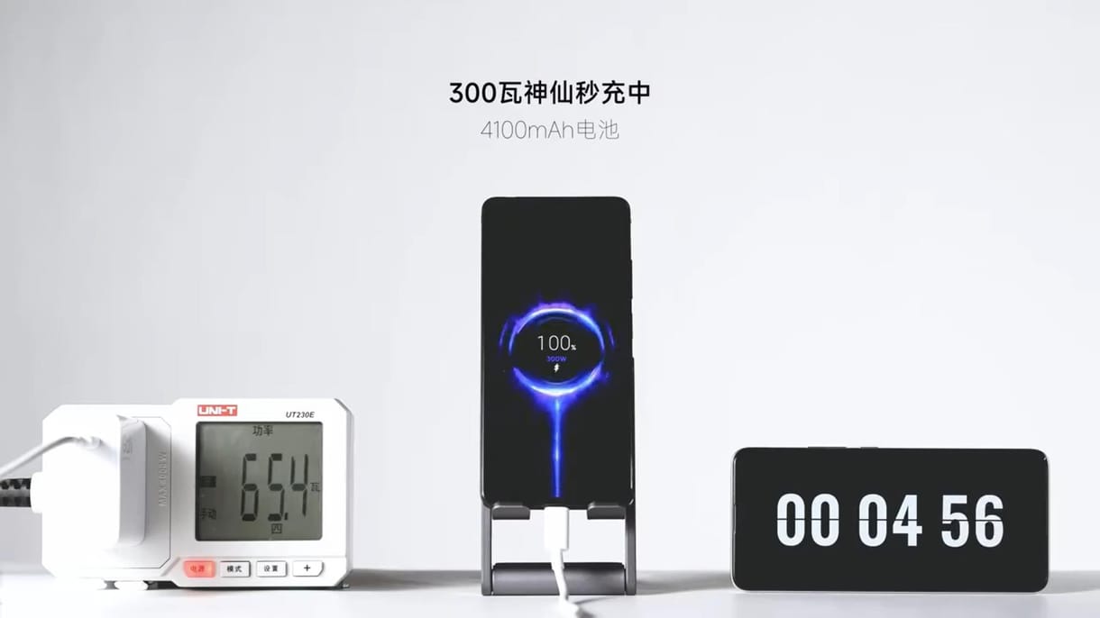 5 perc alatt tölti 0-ról 100-ra a telefont a Xiaomi 300 W-os töltője