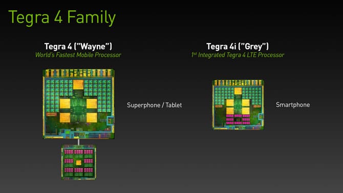 Tegra 4i: középkategóriás telefonok szupertelefonos képességekkel?