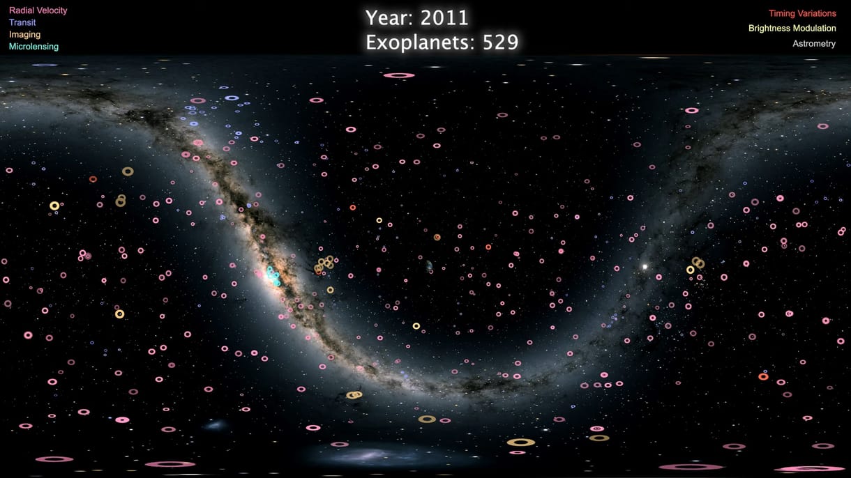 Kiadott egy videót a NASA – 4000 bolygó van rajta
