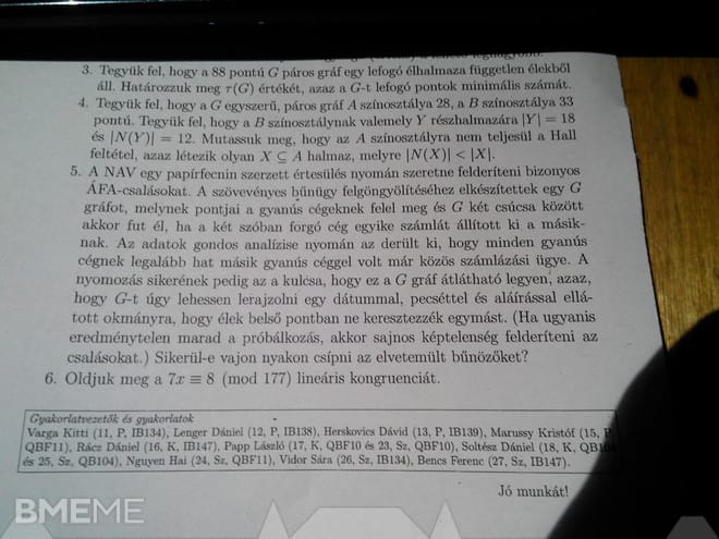 Áfacsalásos papírfecnis feladat is volt a BME egyik tesztjében