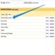 Facebook-barátokból Gmail-kapcsolatok 