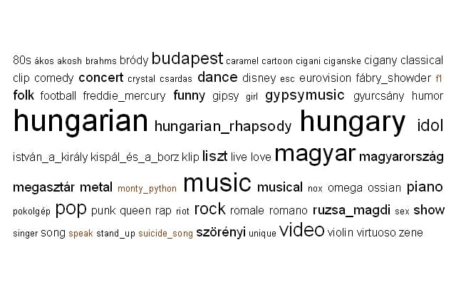 Ötéves a YouTube