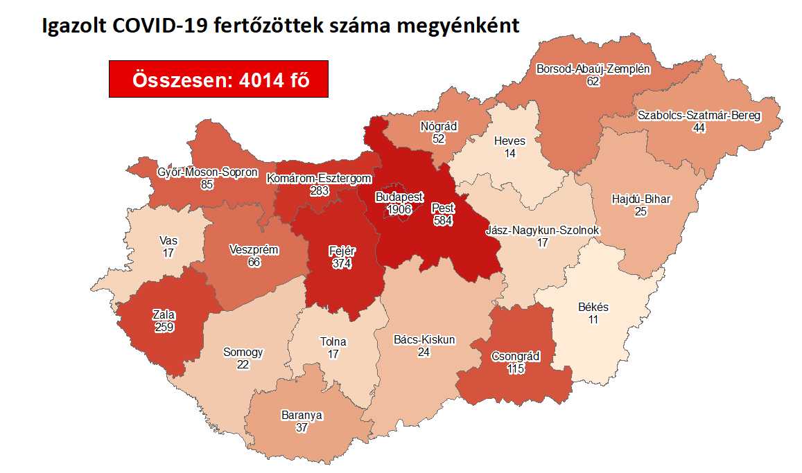 Eggyel csökkent az aktív koronavírus-fertőzöttek száma, ketten haltak meg tegnap