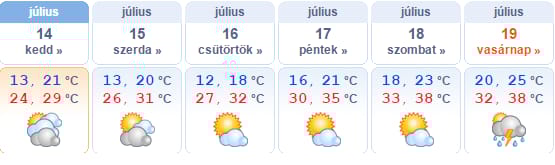 38 fok jön a hétvégére, de addig sem fogunk fázni