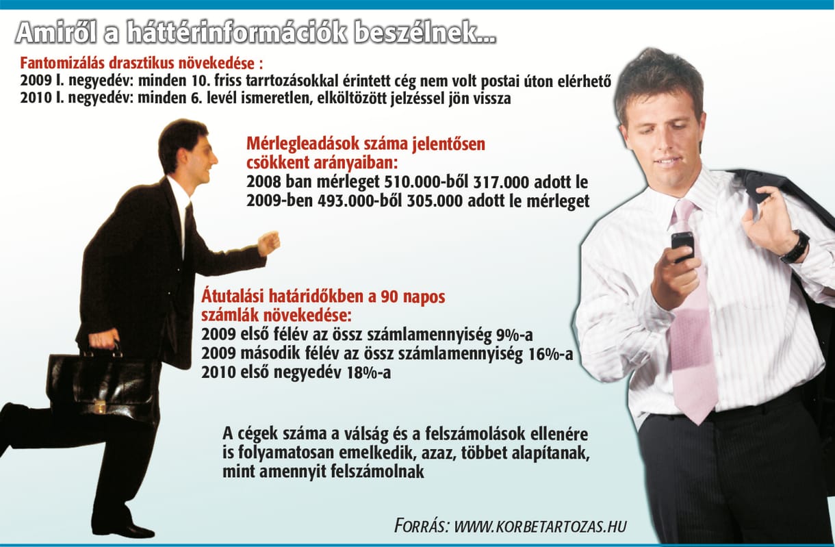 A körbetartozások ellen tüntettek a Centrum Áruház előtt