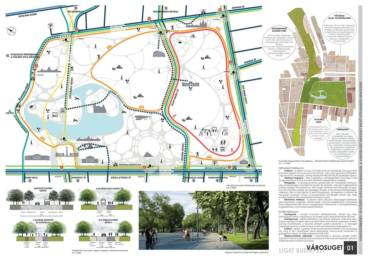 Így trükközik az állam a Liget-projekt számaival
