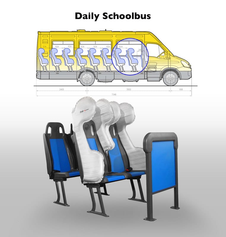 Légzsákba csomagolnák a buszok utasait