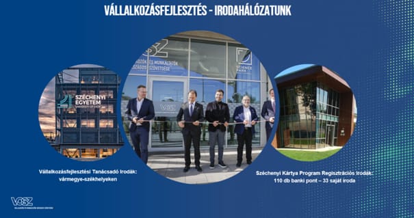 VOSZ: Innovatív vállalkozásfejlesztés és energetikai szolgáltatások a fenntartható jövőért