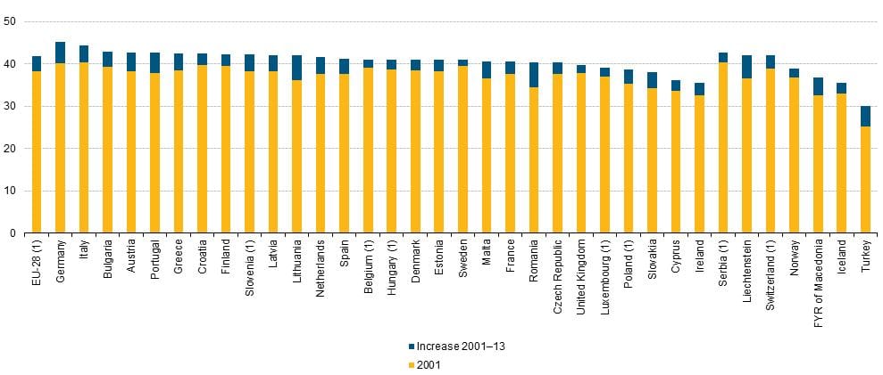 Kétmilliárdan lesznek, és rengeteg pénzük van