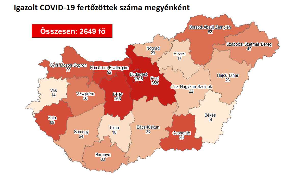 66 új koronavírus-fertőzöttet diagnosztizáltak, 11-gyel nőtt az áldozatok száma