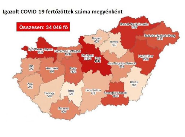 1176 új fertőzöttet találtak egy nap alatt