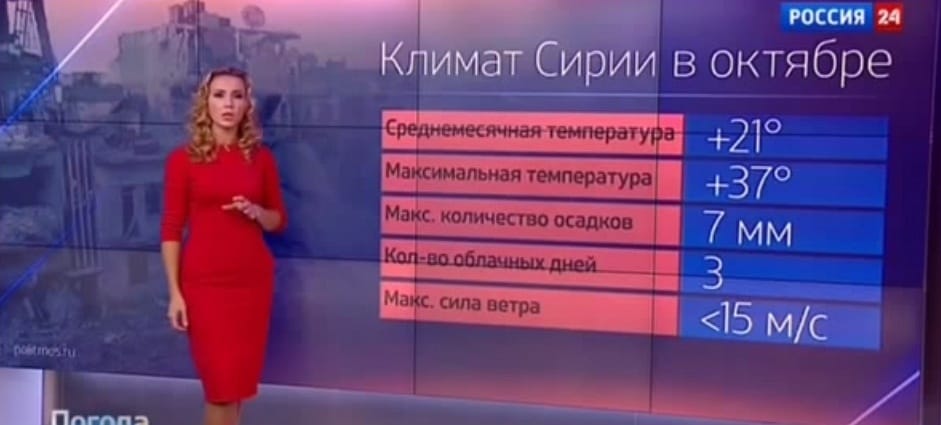 Orosz hírtévé: pont jó az időjárás a szíriai légicsapásokhoz