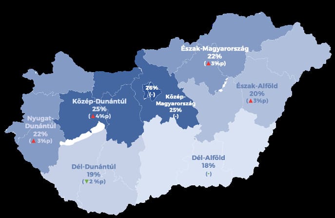Tizedével nagyobb kárt okoztak a kontárok az építőiparban, mint tavaly