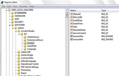 A legjobb Registry-trükkök Windows 7-re