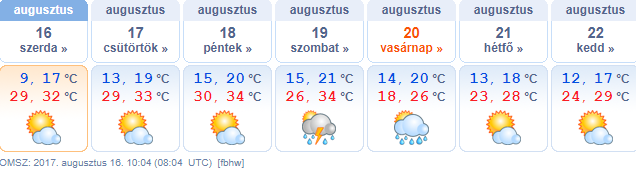 Kánikulába csap át a hűs reggel