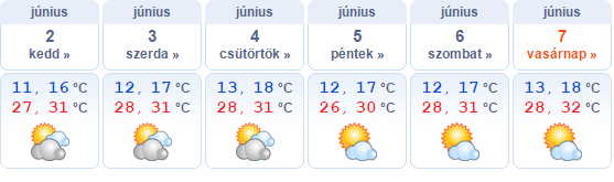 Mától hivatalosan kánikula van