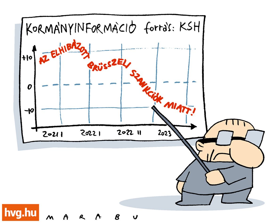 Marabu Féknyúz: Kormányinformáció