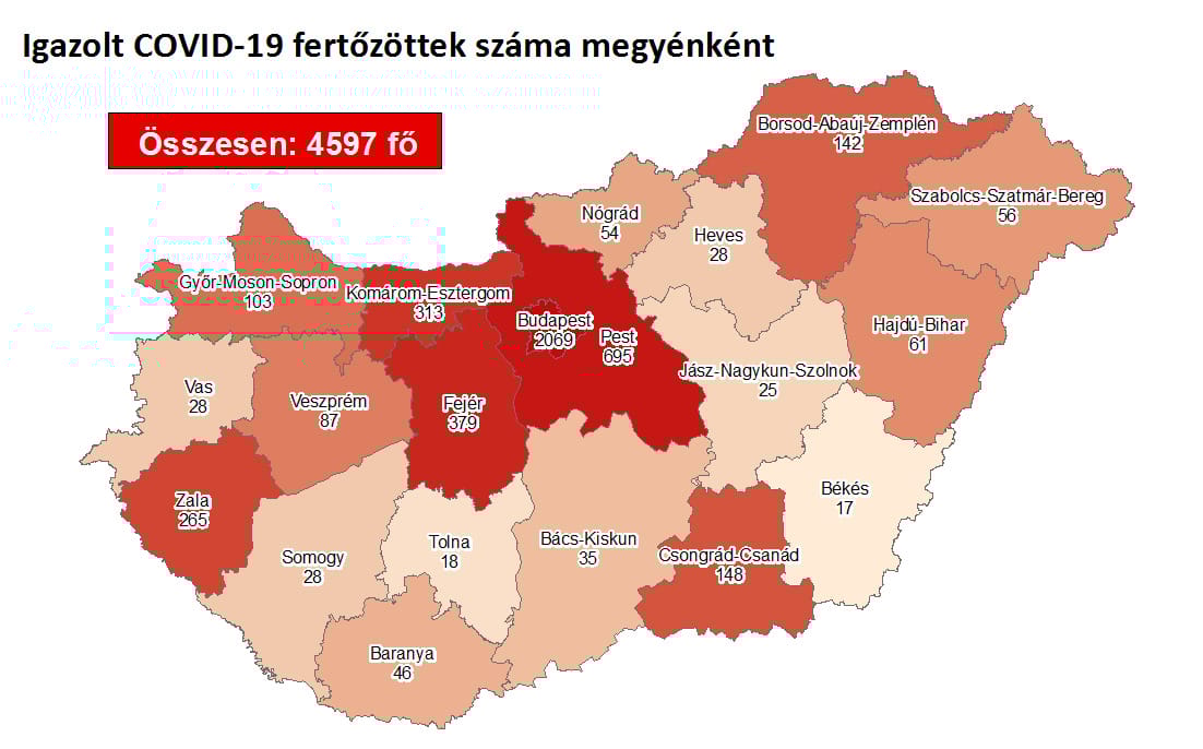 Május vége óta nem találtak ennyire sok magyar koronavírus-fertőzöttet egy nap alatt