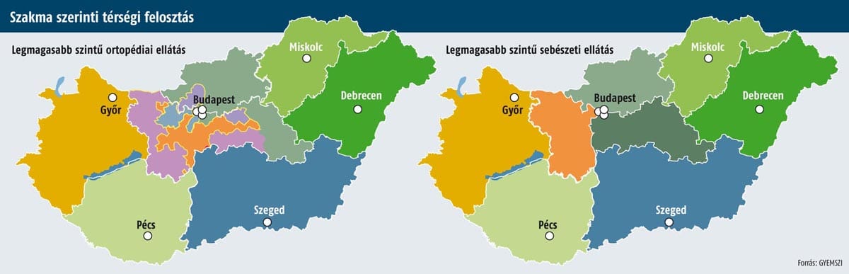 Próbaidős üzemmódon a magyar egészségügy