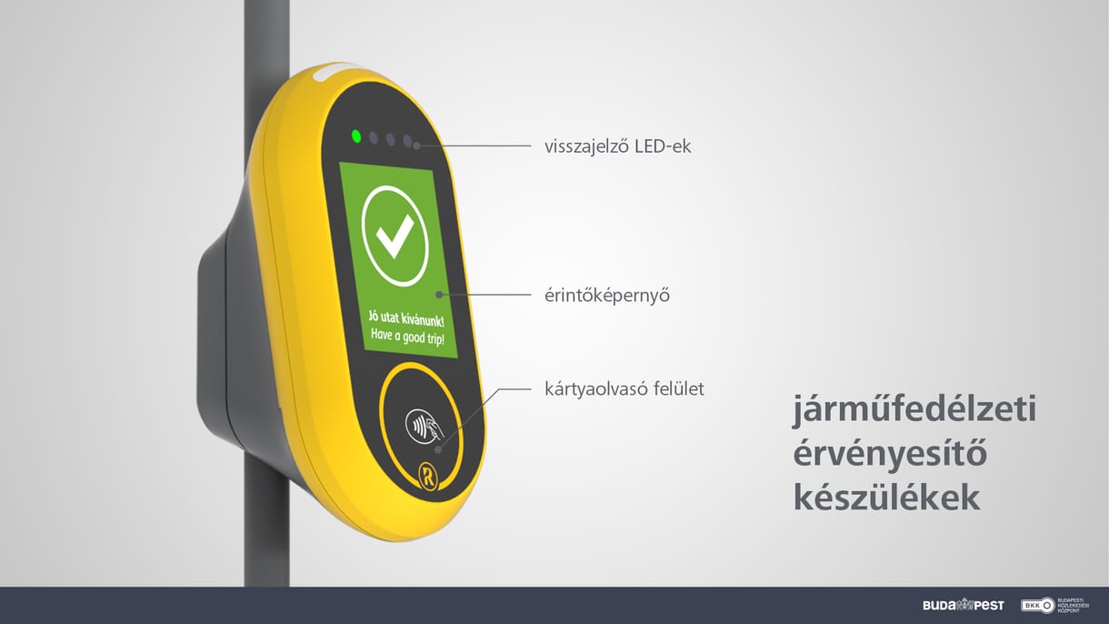 Januártól most már tényleg jön az évek óta késő e-bérlet?