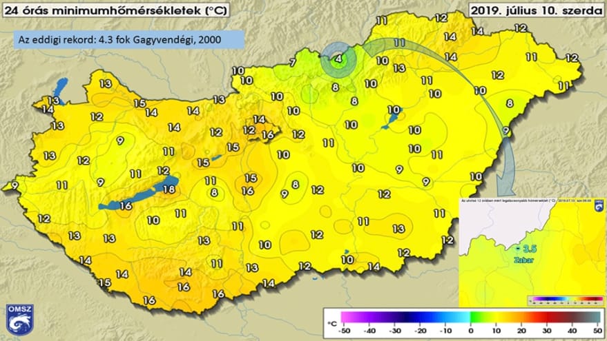 Megdőlt a napi hidegrekord, kis híján fagyott