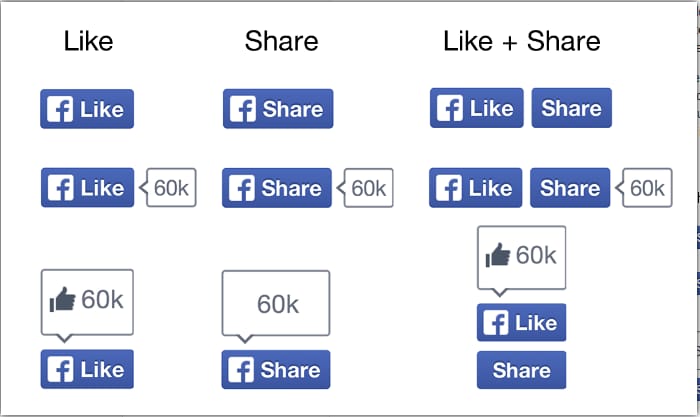 Ezt változtatta most a Facebook