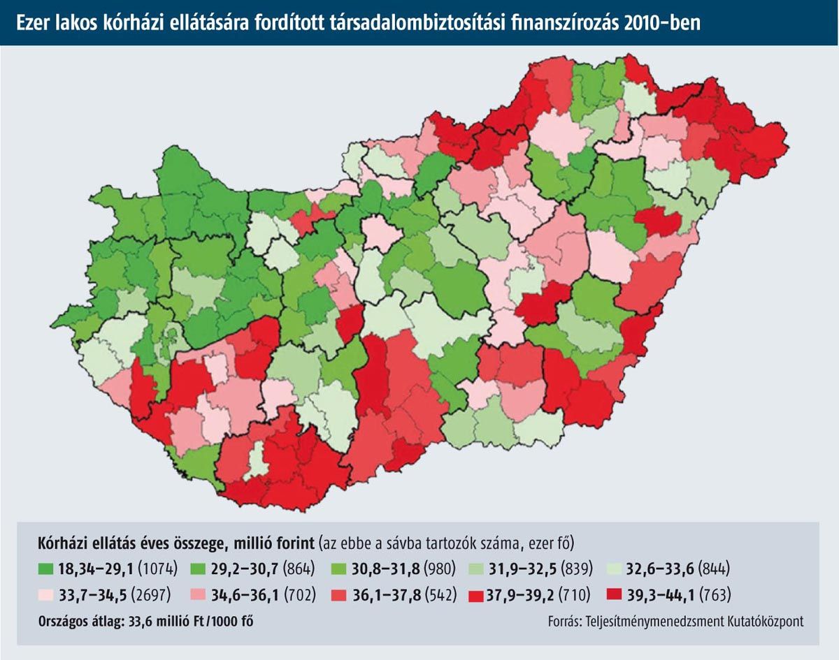 Az orvoshiány okozhat gondot az új struktúrában
