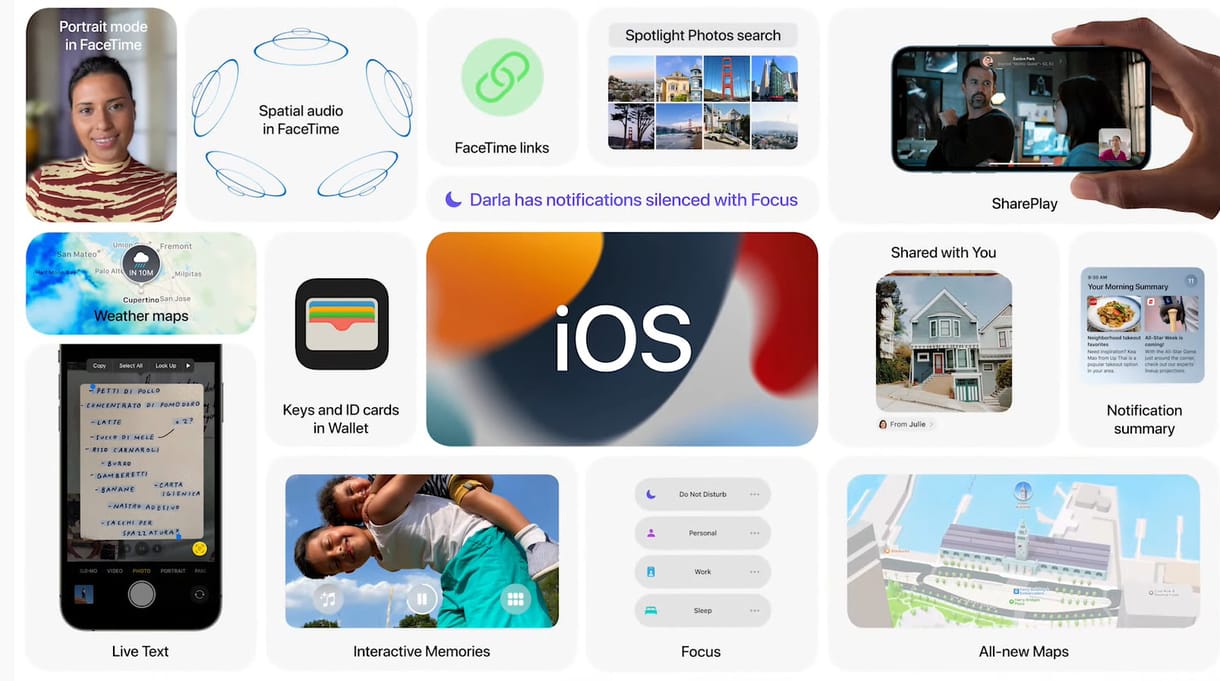 Régebbi iPhone-om van, lassabb lesz, ha telepítem rá az iOS 15-öt?