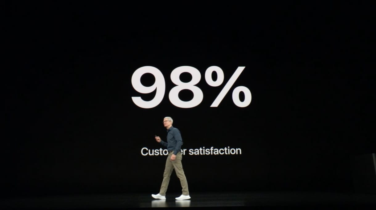 Megszólalt Tim Cook az idei iPhone-ok áráról