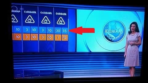 Továbbra is az OMSZ szállítja az időjárási híreket a nemzeti hírtévének