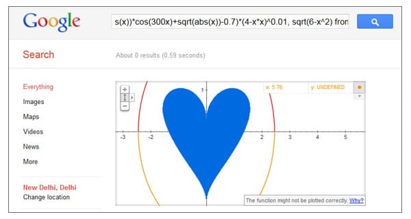 Valentin-napi ajándék – szív alakú Google függyvény
