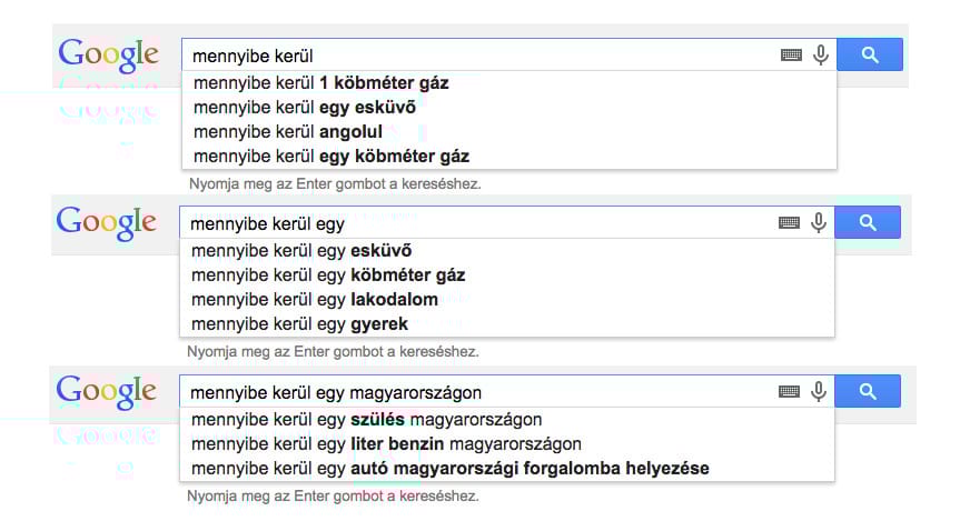 Kiderült, minek az árára kíváncsiak leginkább a magyarok